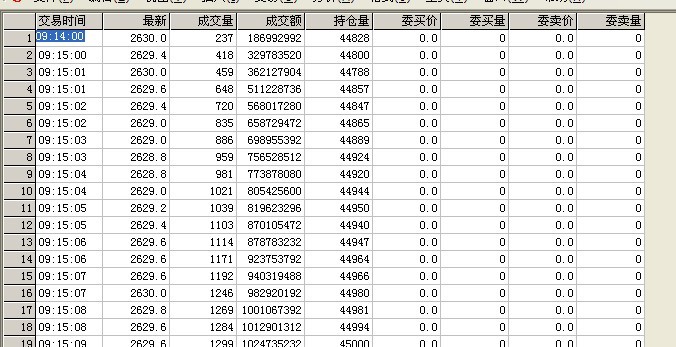 人口金子塔_顾宝昌 人口老化是全局性风险