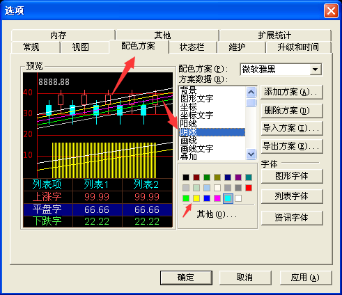 在K线图上什么颜色的线是5日线,10日线,30日线