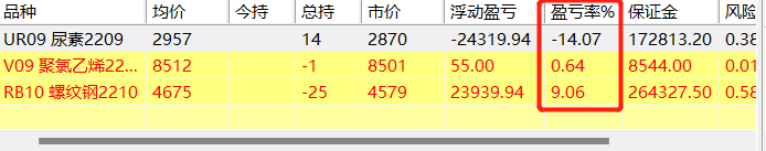 ͼ202205191525154872.png