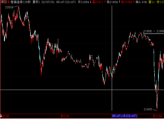 hsi15sec.png