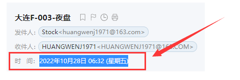 ͼ202210281443442676.png