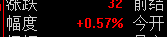 ͼ202304201500461802.png
