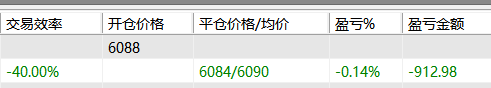 ͼ202306090859348876.png